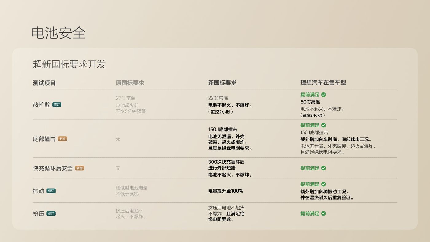 250729_铂莱国际i8发布会_16比9_final.078.jpg